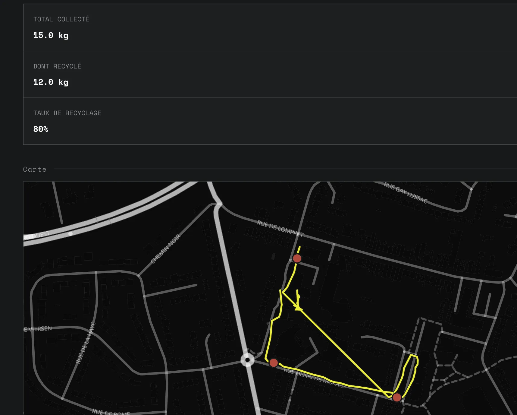 Aperçu du dashboard Viia — kilos collectés, taux de recyclage et tracé GPS d'une mission